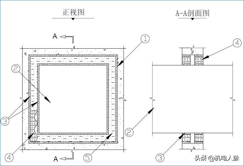 机电安装如何创优？看看这份工艺策划