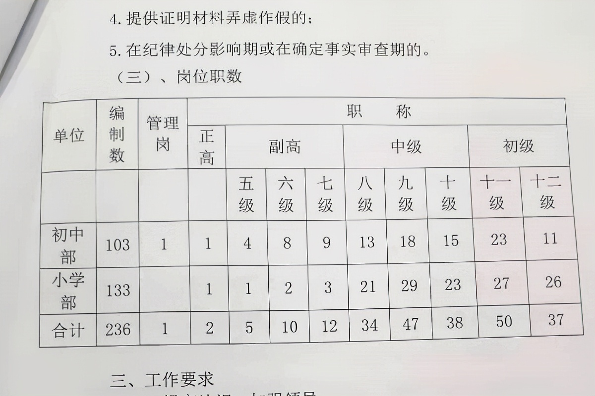 教师工资改革方案,教师工资改革方案出台