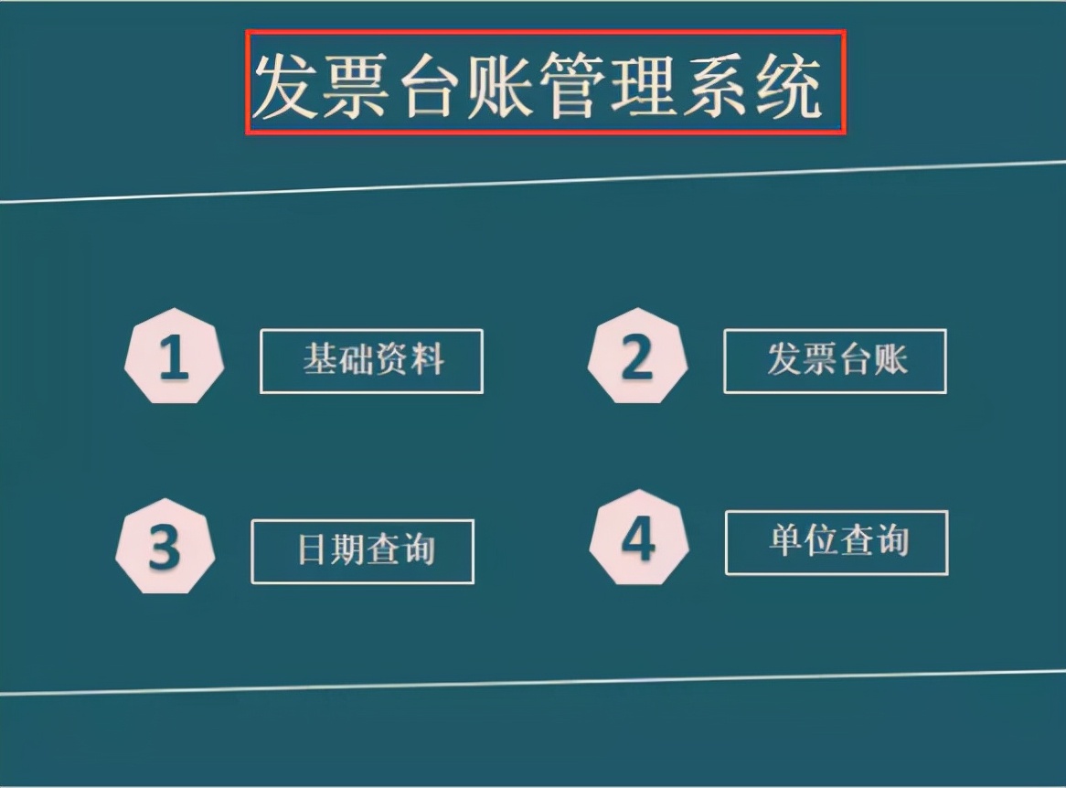 财务报表那么多，只有这些才是好用又好看，干货收藏