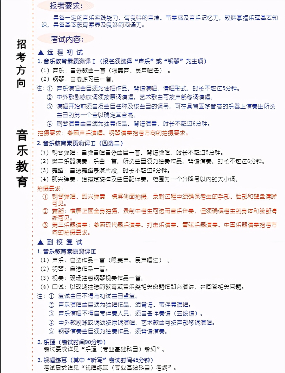 教育部新增37个高考专业：三个音乐类专业未来发展潜力巨大