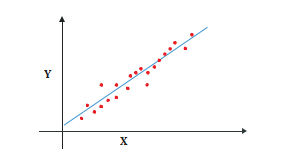 看AI技术如何保护您的企业系列二