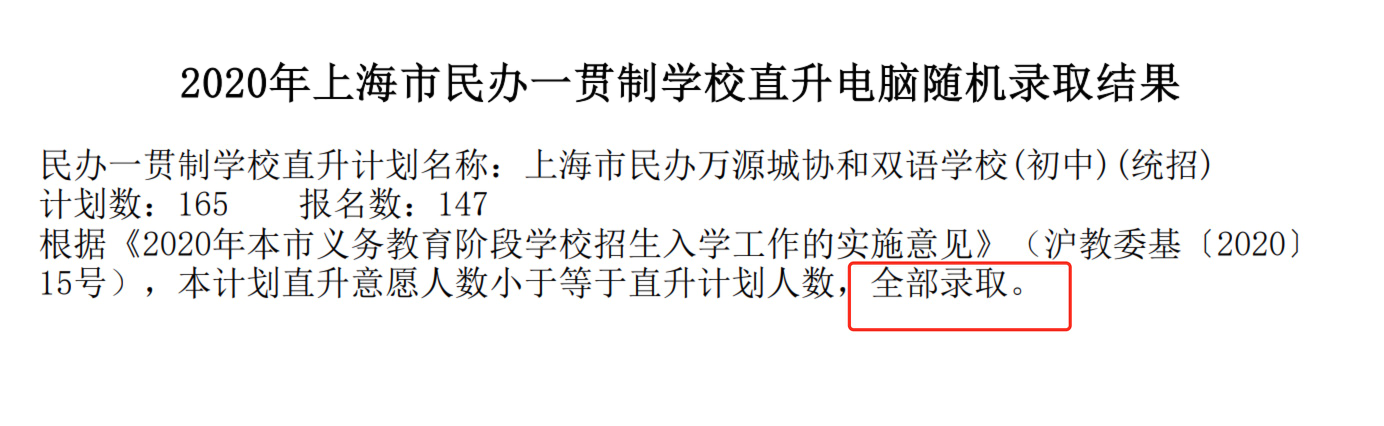 2020上海闵行小升初直升结果公布！竟2所摇号，剩余9所全录！