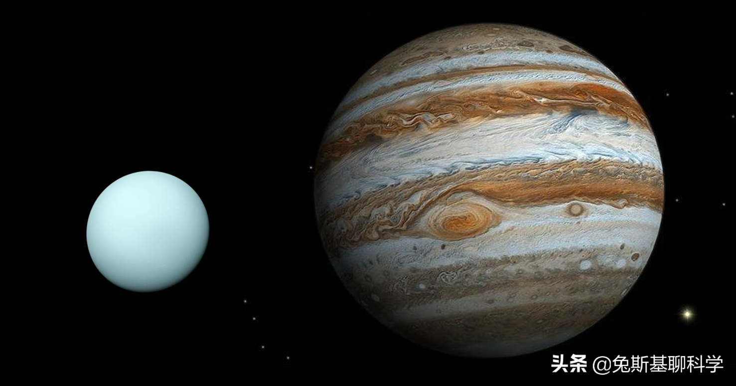 这样比较木星大小一目了然