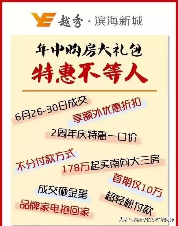 猛！多盘“年底让利”厮杀，最高可省几十万