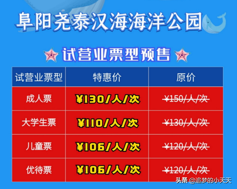 阜阳最大海洋馆开业！门票150元/人，有美人鱼表演，你会去吗