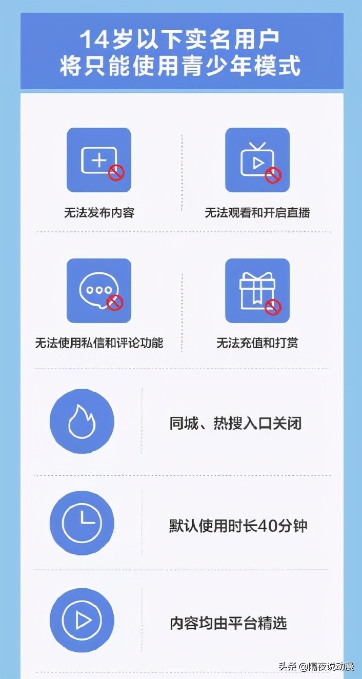 90后偷拿父母身份证实现的“网游自由”，00后已经没机会享受了？