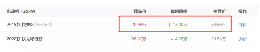 不到21万，能买到什么电动车？看看这一款，新车售价低于二手价格