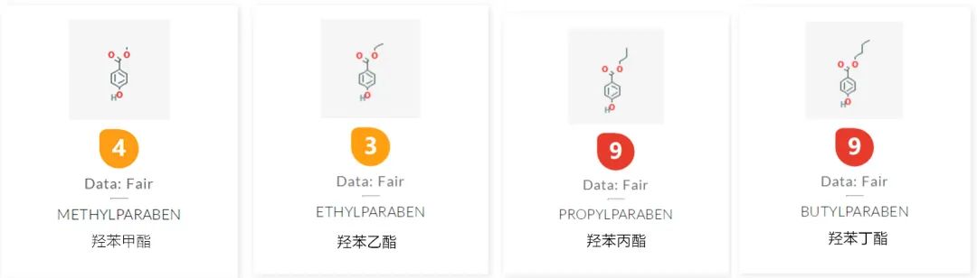 57款宝宝身体乳评测（上）：这39款敏感肌肤宝宝需注意