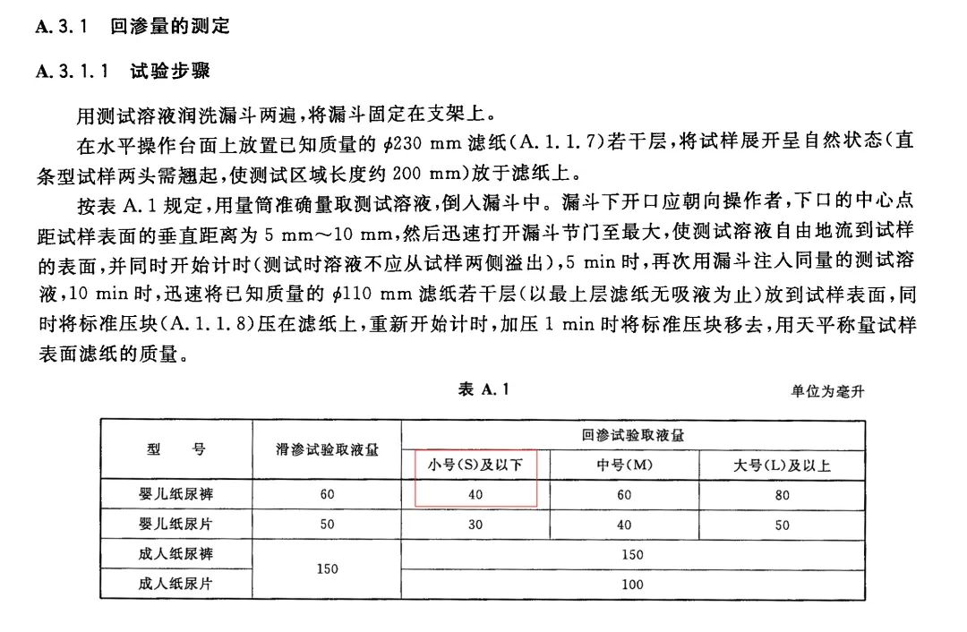 宝宝纸尿裤怎么选？我联合2000位宝妈，对20款纸尿裤做了次测评