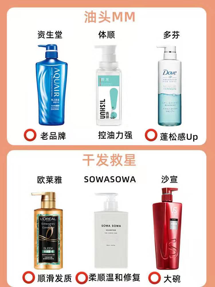 8款常见洗发水测评结果，你的选择对吗？
