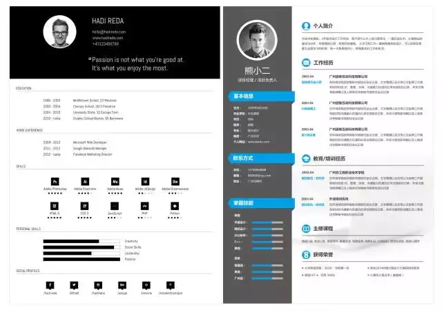 在线制作简历工具测评，应届生如何写好简历？（附BAT简历模板）