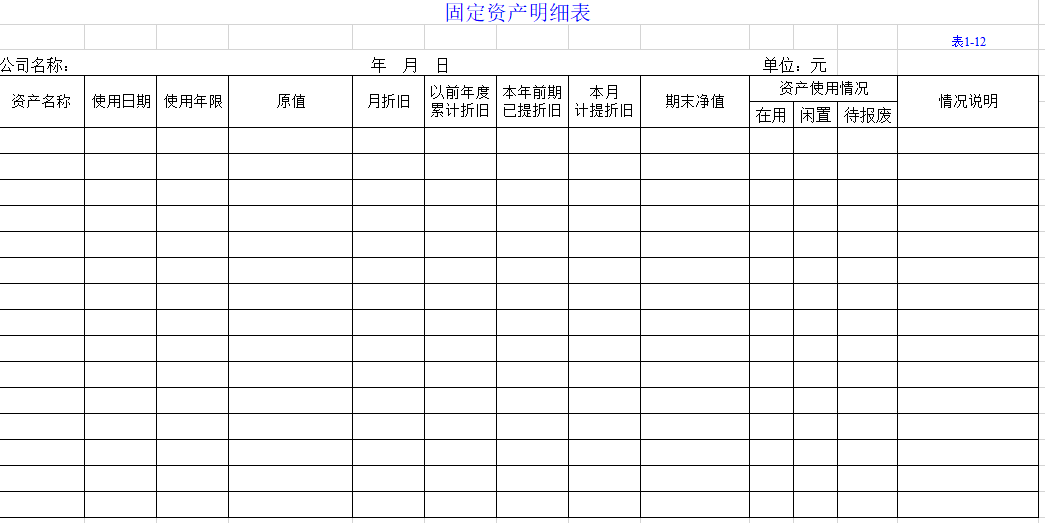 这才是财务报表，稍微在这方面用点心，就很容易清楚明了，收藏