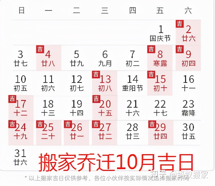 2021年一月适宜搬家的黄道吉日_达一风水网