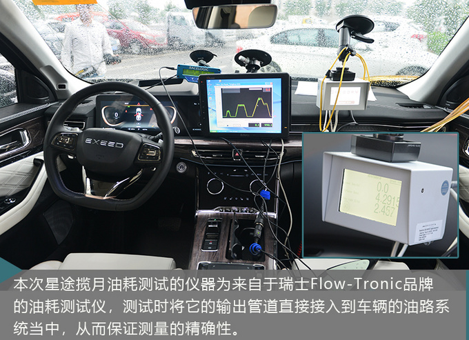 专业仪器，客观数据 清华教授测试星途揽月真实油耗