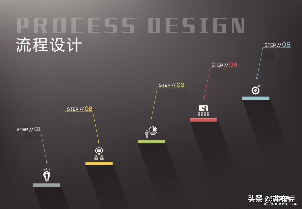 网络招聘计划书（精细化管理）