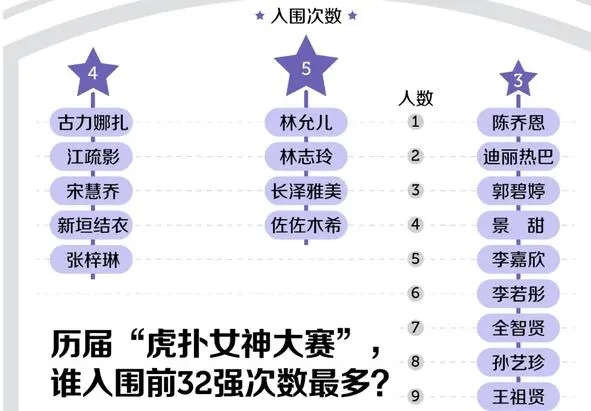 cba和欧洲联赛哪个厉害(CBA和欧洲联赛差距大吗？对抗和战术都比不上，差距不是一般大)