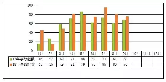分析丨万科爆出“纸板门”:“20万装修连10万都不如”