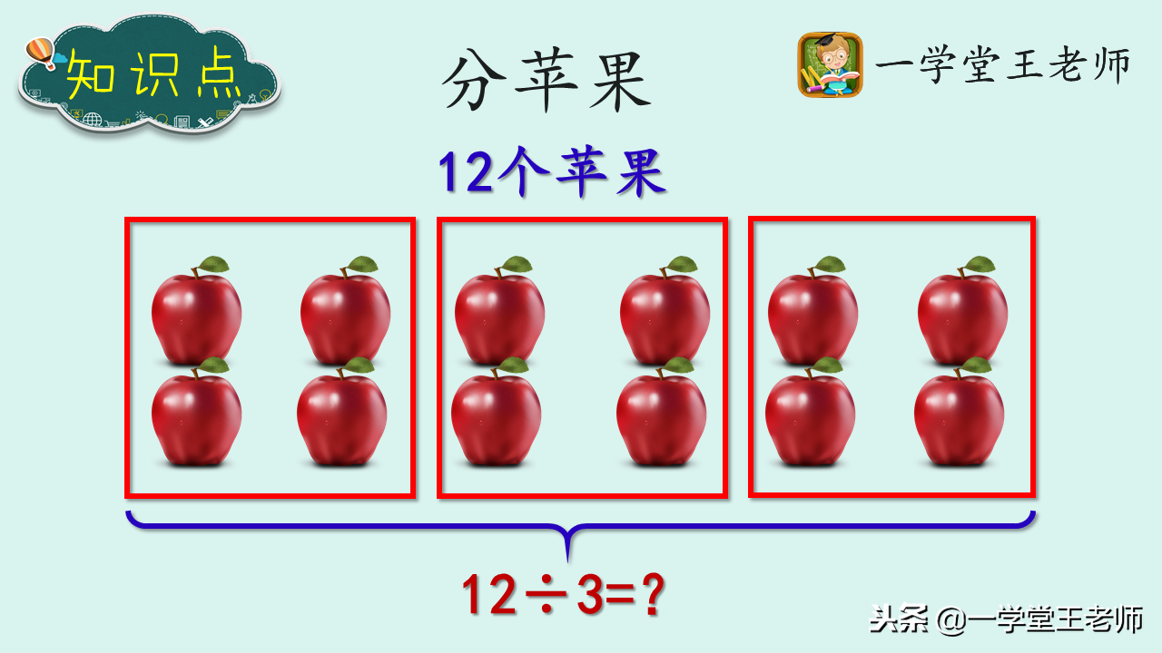 怎么培养逆向思维？对于数学学习有什么帮助？