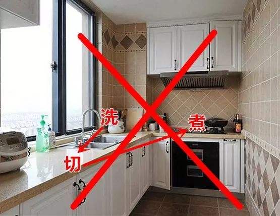 装修时遇到这5种问题，都应该去找你的设计师，否则请他做什么？