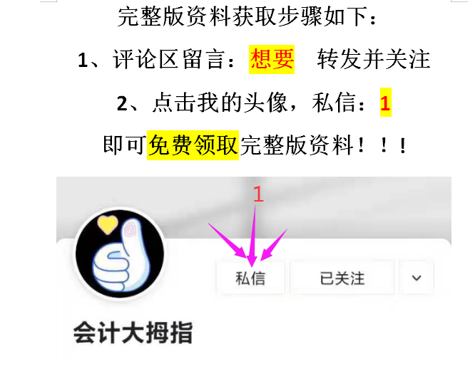 财务必收藏！企业往来账超全管理办法附往来账系统（行业通用版）