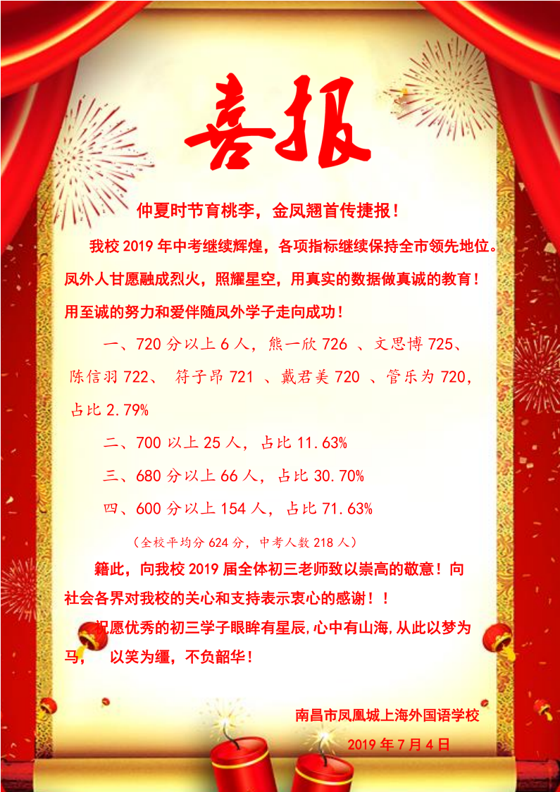 2019年南昌各初中学校中考喜报汇总