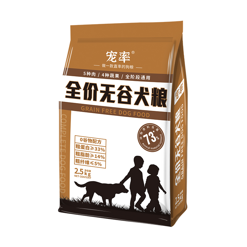 快围观！8款真实喂过的狗粮测评