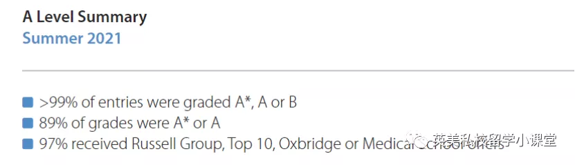 哈罗、威雅、布莱顿等10多所顶尖私校,中国校区将全部落于这儿