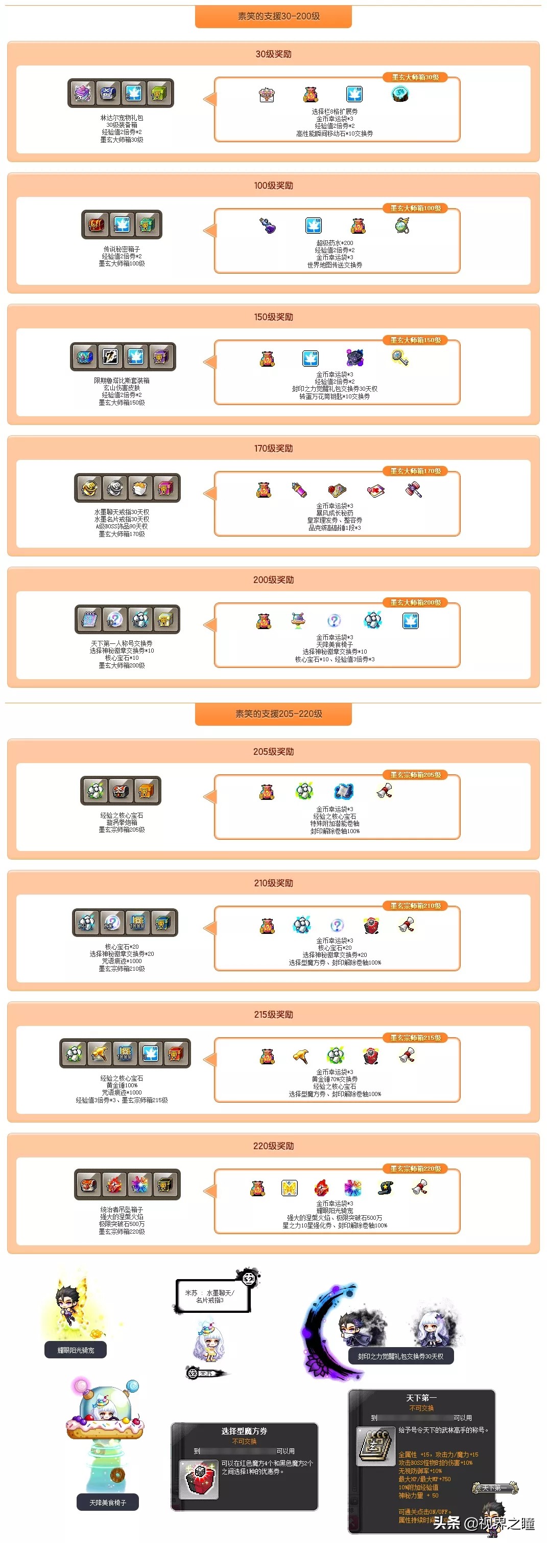 冒险岛新职业武神“墨玄”降临，开启中国限定职业的觉醒之路