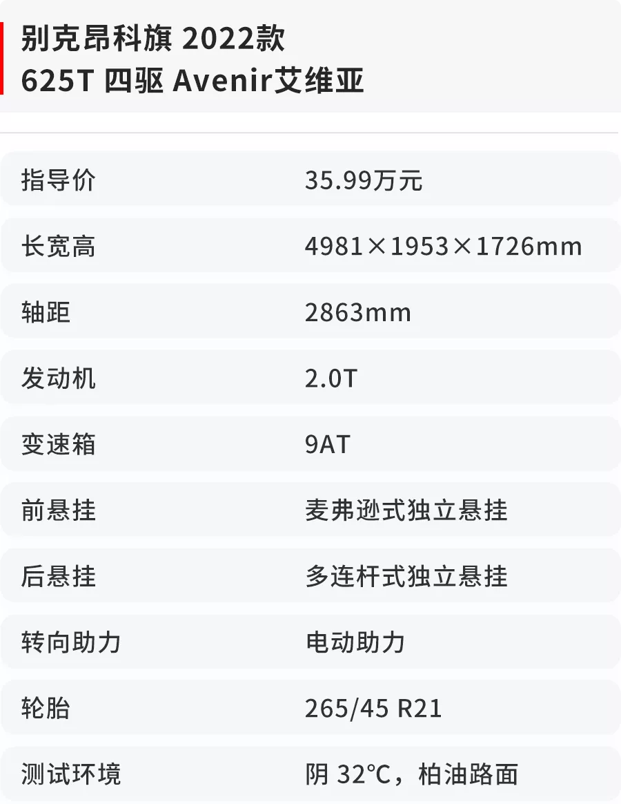 战旗报价第二期，精准定价助力高效决策