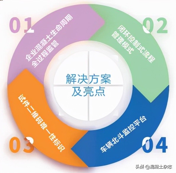 dc911243a1f445c297614435c85edc00?from=pc