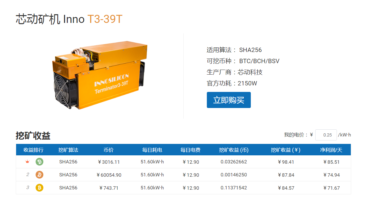 接连涨破7道整数关口，BTC今晚是要冲击10000的节奏么？