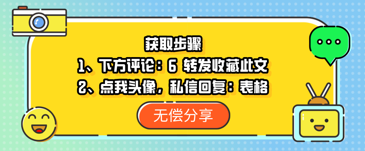 2021版报价、合同、进销、财务一体化系统，录入数据，自动报表