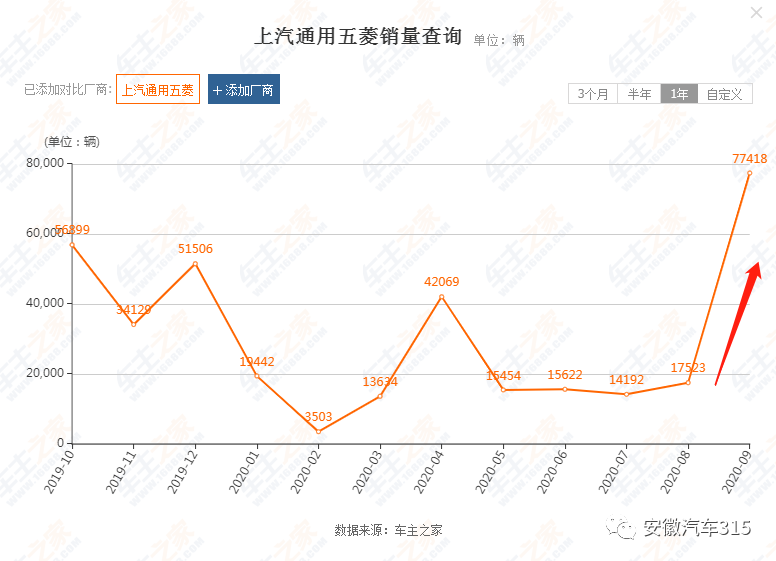 后保险杠卡扣断裂，车主质疑外力表面没伤（内附照片）你觉得呢？