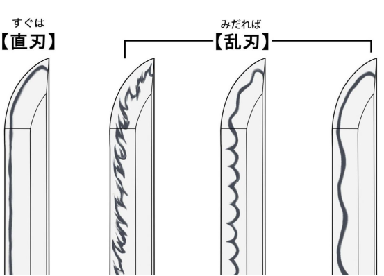 武士刀怎么画？教你日本刀的种类构造与画法