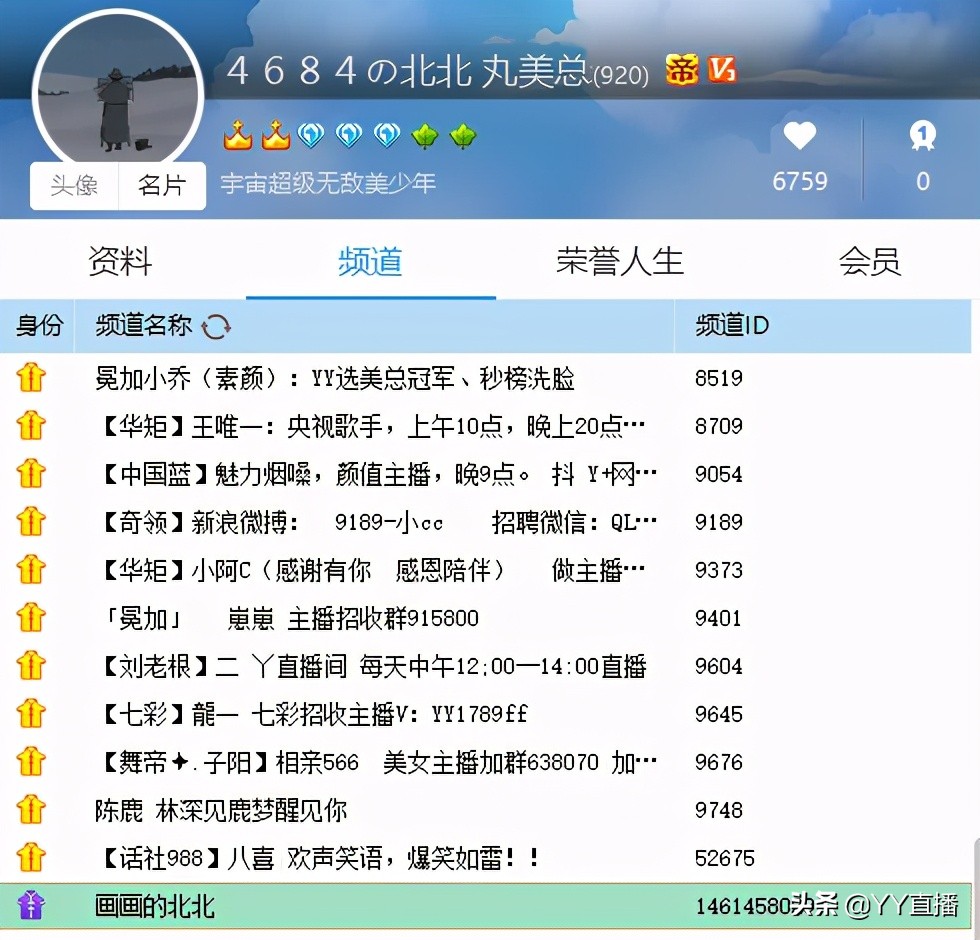 老毕感谢小马哥帮回血，北王首次开播，众主播抢榜