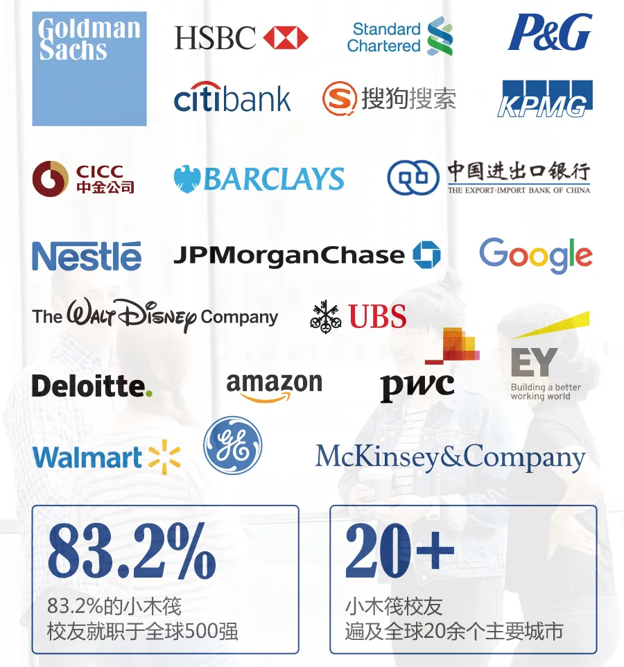2022年《普林斯顿评论》美国最佳大学排名！接地气+全方面参考