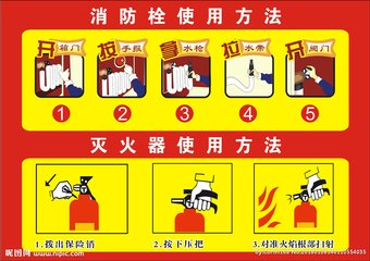 灭火器的检查维修规定以及检查、维修、报废的具体规定