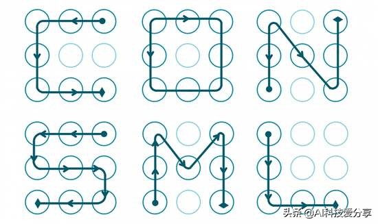 智能手机发展初期,图案解锁与密码解锁双组合来管控手机,但这两种方式