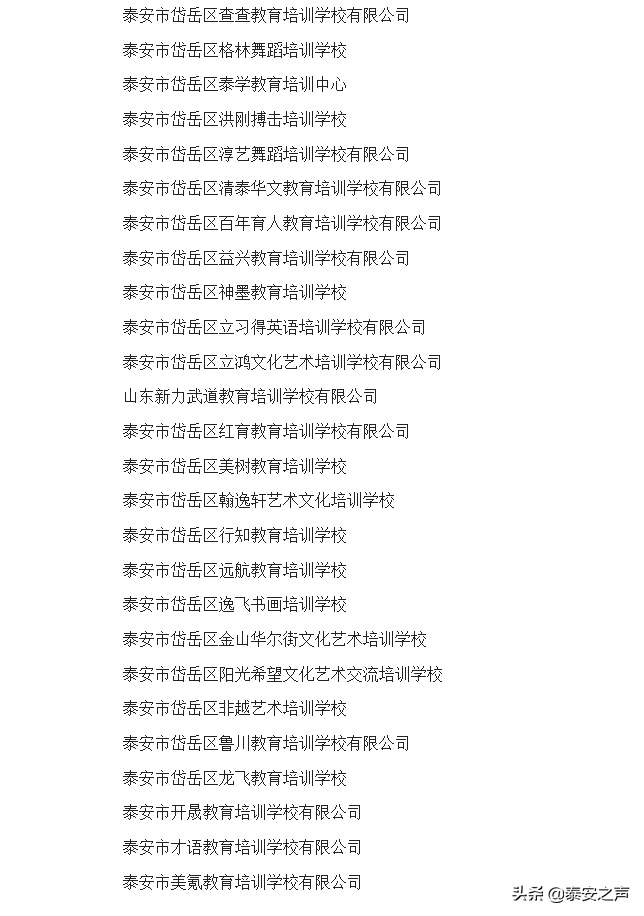 61家培训机构不合格！岱岳区公布最新校外培训机构黑白名单！