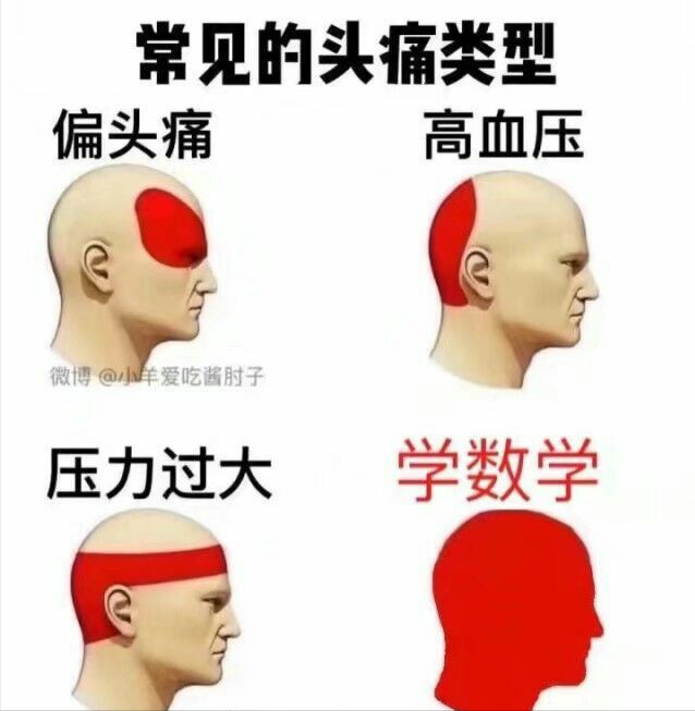 大学容易挂科的3大专业，学习难度系数大，榜首实至名归