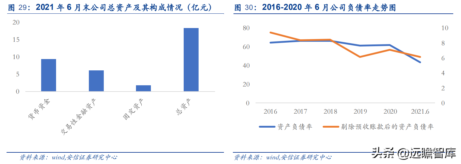 行动教育：EMBA第一股，“一核两翼”战略清晰，赋能企业成就未来