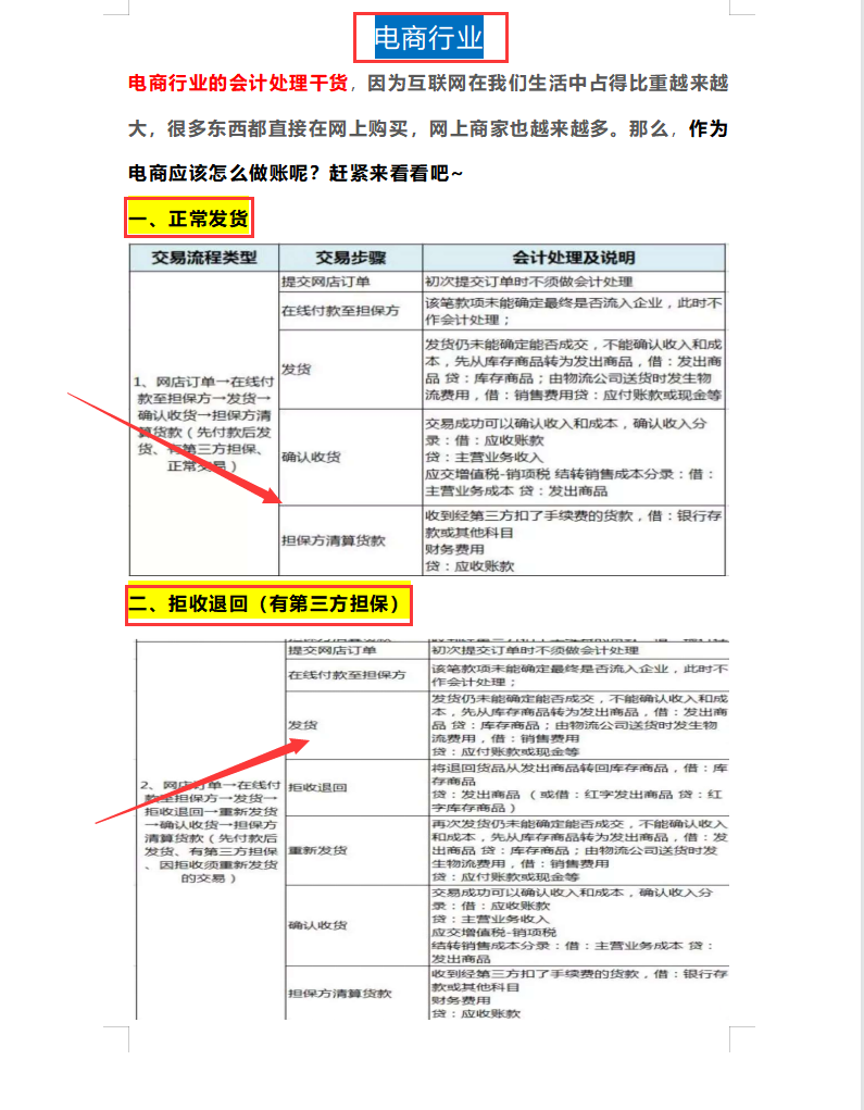 十年老会计直言：电商会计真的可以作为会计一个变rich的渠道