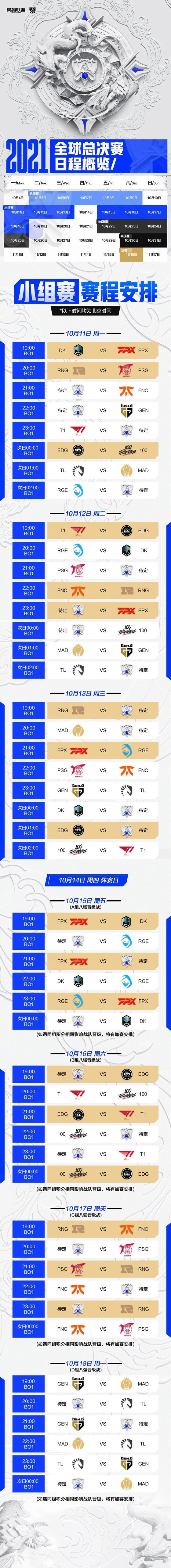 小组赛10月20日开战(LOL-S11：入围赛小组赛赛程公布，10月5日LNG、HLE“中韩对决”)