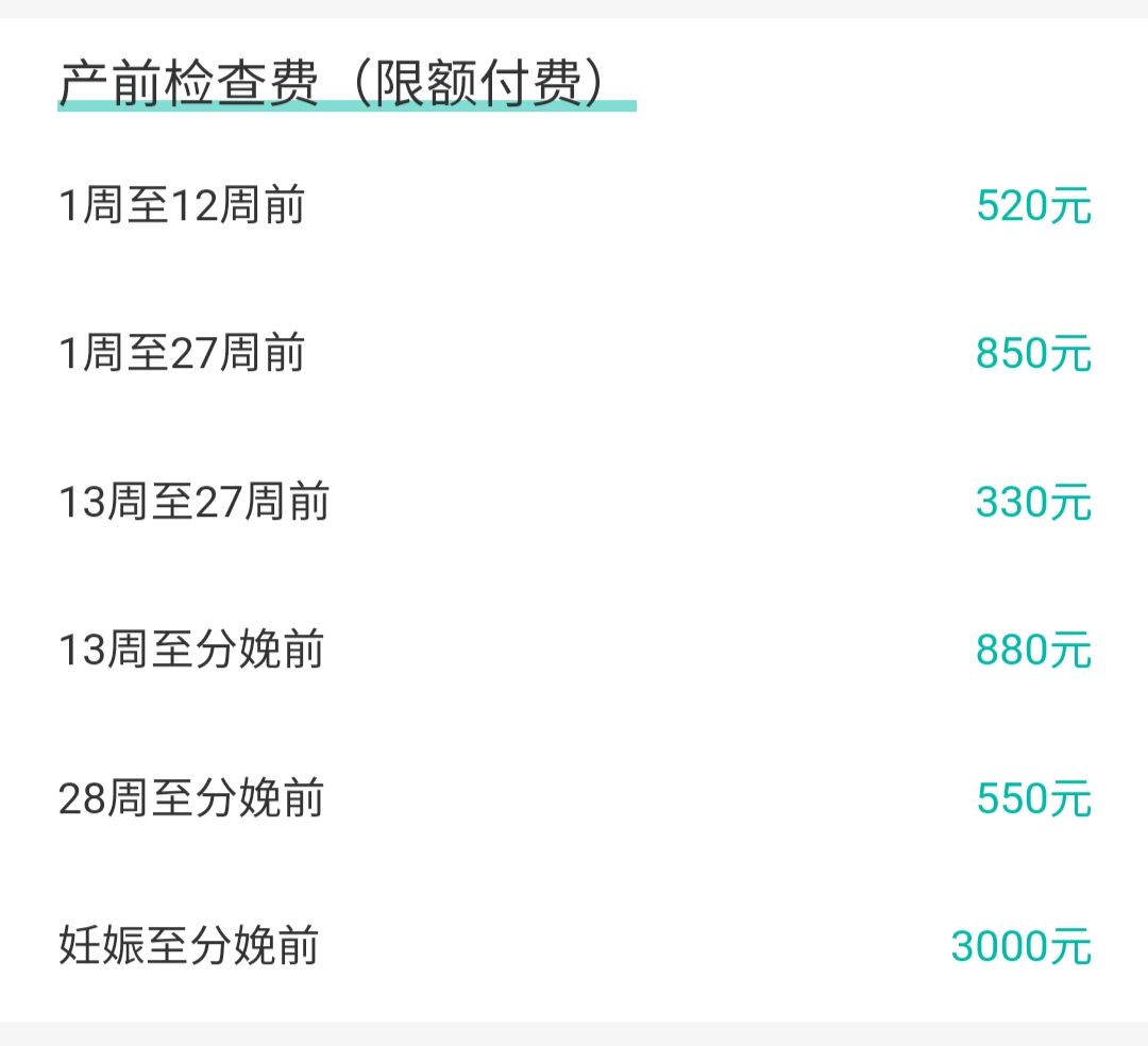 北京生育保险到底能报销多少？