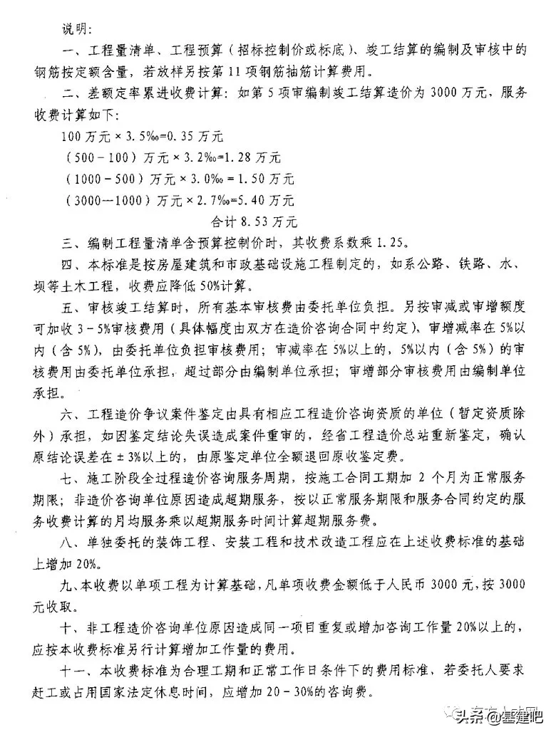 全国30省/市最新工程造价咨询收费标准公布！
