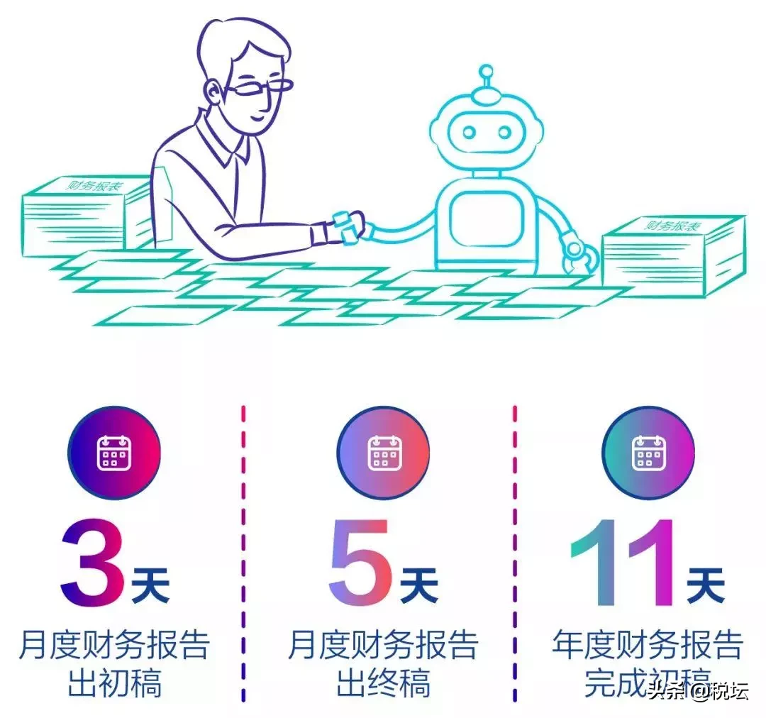 孟晚舟笑对镜头一夜刷屏她花20年打造的一流财务团队至今无人能敌