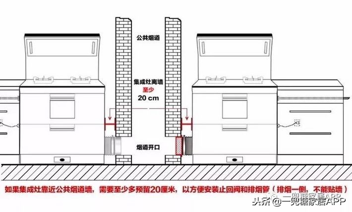 开放式厨房怕油烟？别人已经爆炒十多年了