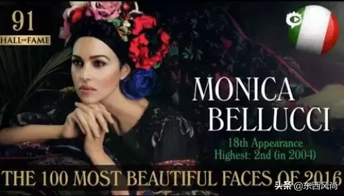那些世界最美的100张面孔,现在怎么样啦?