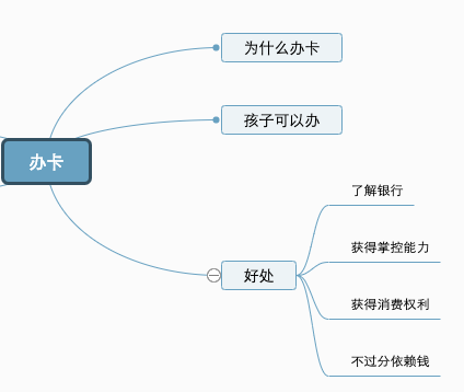 婴儿银行卡（给孩子办一张银行卡）