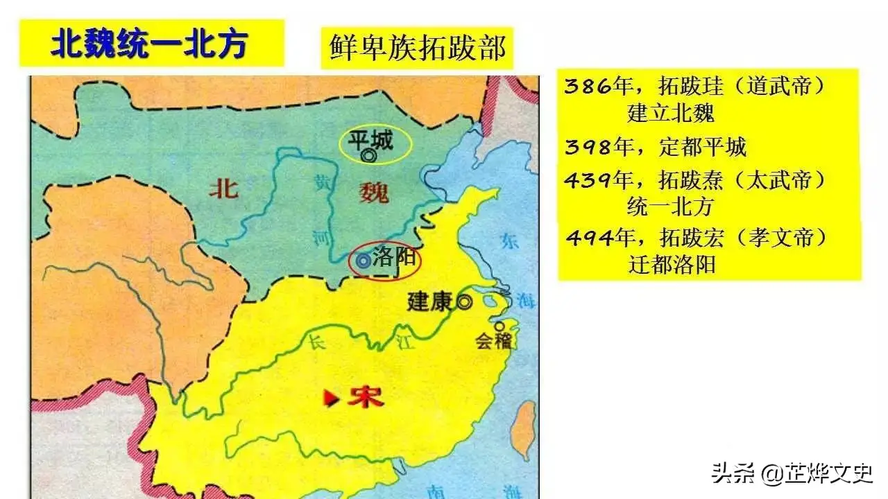 十分钟带你了解中国简史，从原始社会到民国成立中华上下五千年